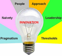 Innovadores en recursos humanos