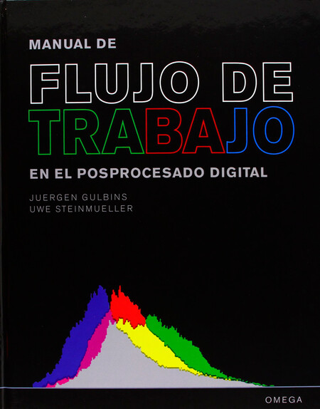 Manual de flujo de trabajo en el posprocesado digital