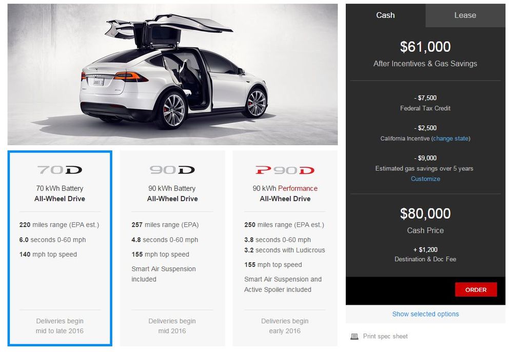 Tesla Model X tiene precio de partida: 80.000 dólares