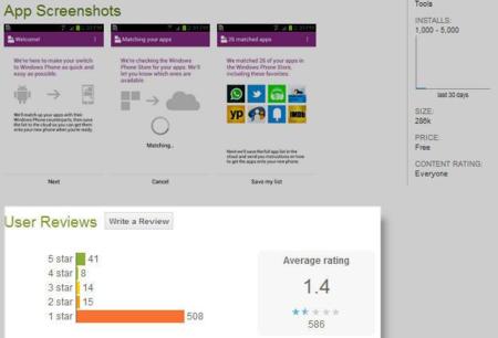 Switch WP - criticas
