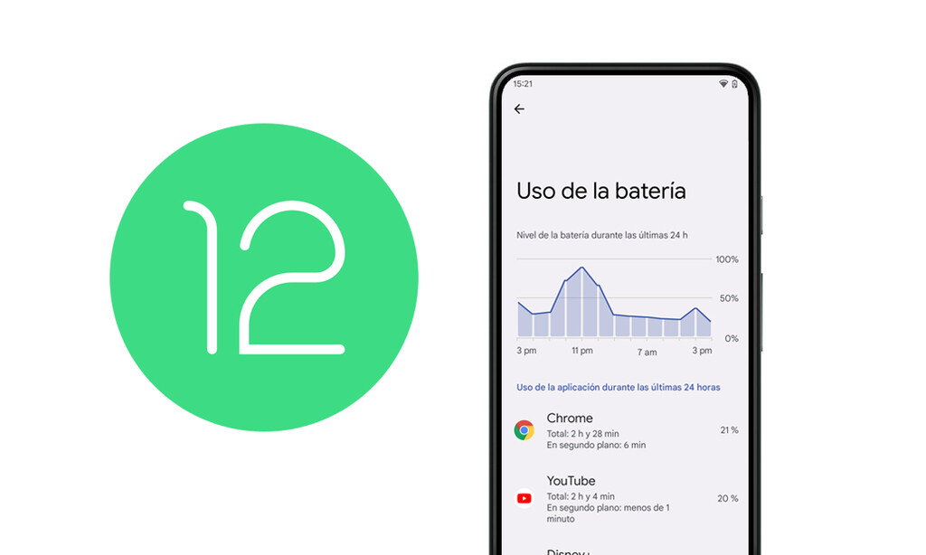 Así es como Android 12 permitirá filtrar por horas el uso de la batería que realizan las aplicaciones
