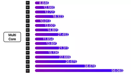 M4 エクストリーム