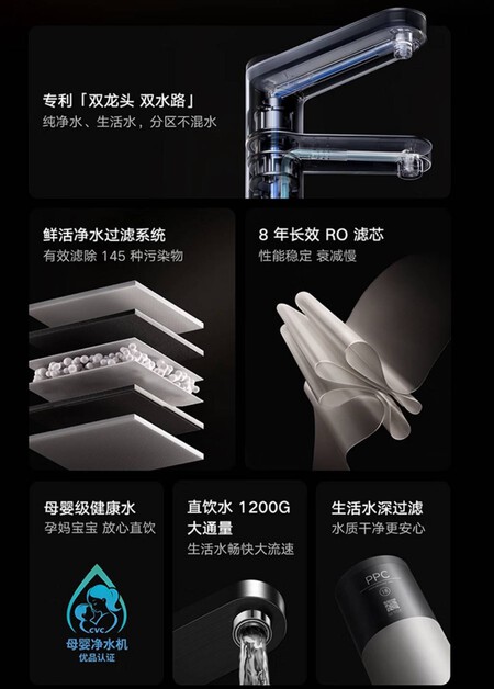 Xiaomi Mi Home 2 Pro