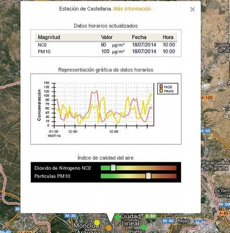 estacion-castellana-calidad-aire.jpg
