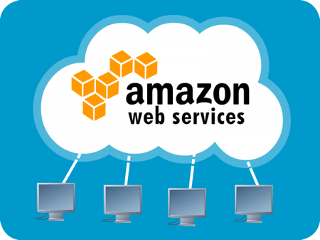 Amazon CloudFormation simplifica la gestión de los recursos en AWS