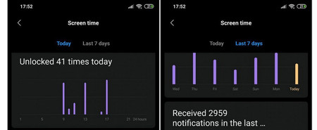 Xiaomi lanza una beta de MIUI con el Bienestar Digital de Android y más protección en transferencias vía WiFi