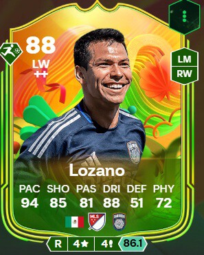 Mejor 11 Ultimate Team Chucky Mexico