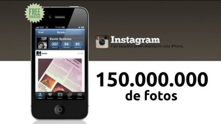 Instagram alcanza los 150 millones de fotos