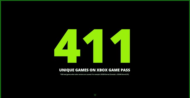 Captura Web 7 6 2021 143825 Gamepasscounter Com