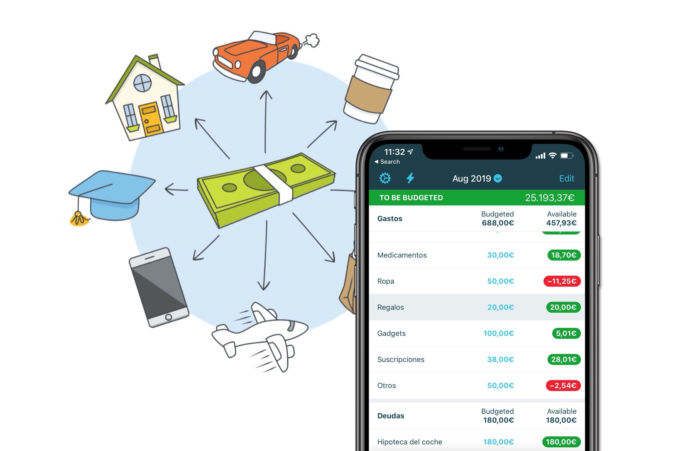 Effortless Ynab Login: The Ultimate Guide - lvje51w