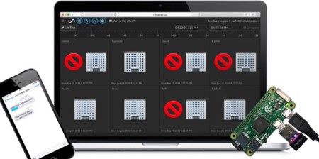 Ya puedes saber quién está en casa con la Raspberry Pi