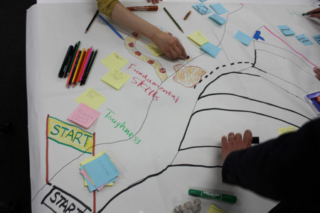 Filosofía Agile de desarrollo de aplicaciones, la forma esencial de vivir la programación