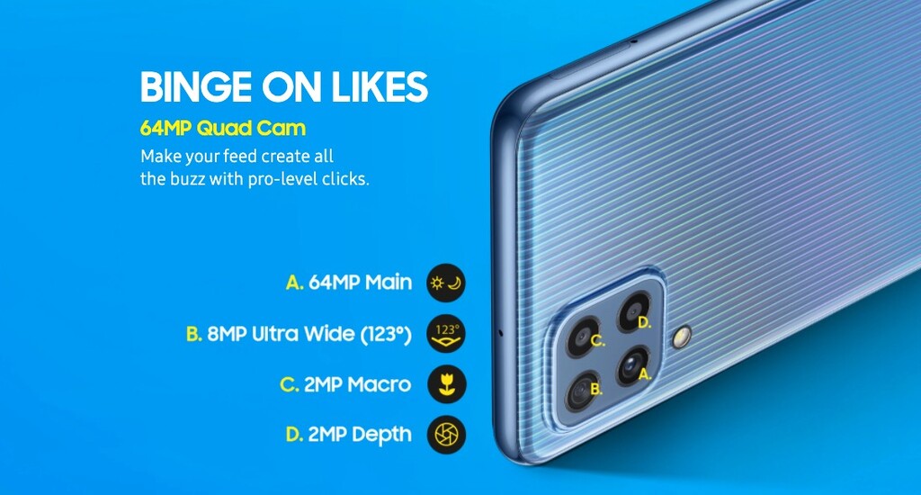 Samsung Galaxy M32 huge battery and a good screen to compete in the