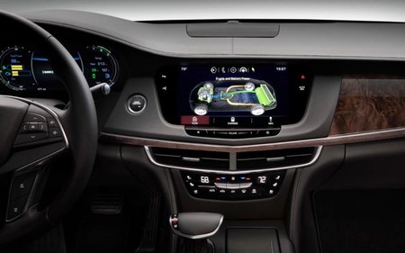 Cadillac Ct6 Hybrid