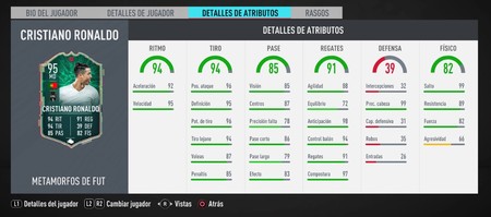 Calor de verano. Todas las cartas principales están de vuelta y los nuevos objetivos temáticos 18 Ronaldosh