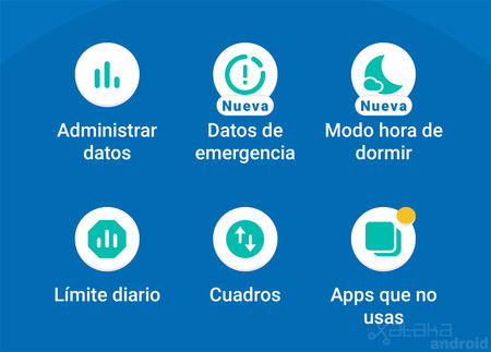 Google Datally: cómo activar los datos de emergencia y su modo hora de dormir para ahorrar más datos