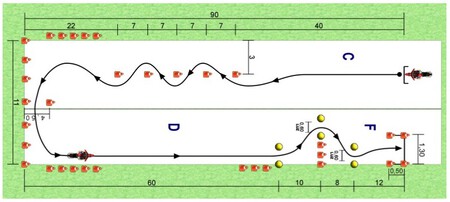 Circuito Rapido 1 2023