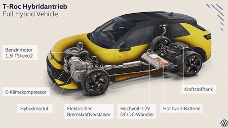 volkswagen híbrido
