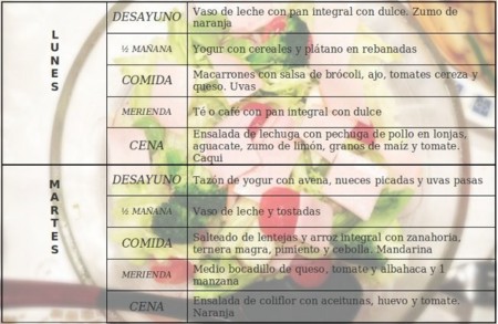 merienda dieta saludable