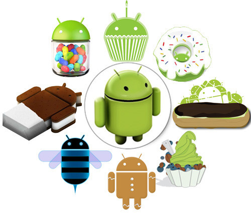 5 años con Android