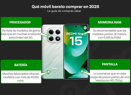 Que Movil Barato Comprar
