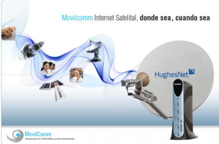 Internet por satélite, consiguen ofrecer 5Mbps en EEUU