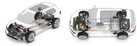 Tiguan Gte Sumario