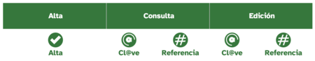 Alta