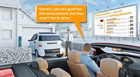 Los coches eléctricos tienen fama de aburridos, o eso dice un estudio de Continental