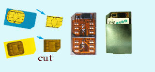 Dual SIM Card, dos tarjetas SIM en tu teléfono