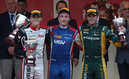 Jolyon Palmer competirá en 2013 con Carlin en la GP2