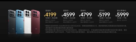 REDMI K100 Pro Max