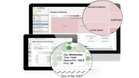 Herramientas de utilidad para el Pinterest de tu empresa-1
