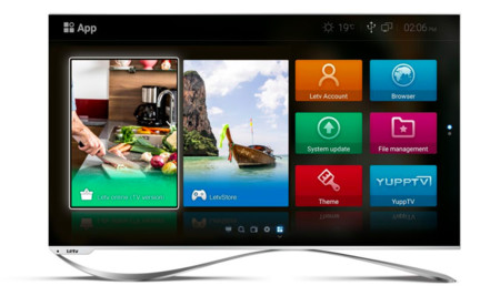 Leecosmarttv2