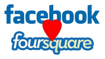 Un 20% de los usuarios de Foursquare ya han integrado Facebook Places en sus perfiles