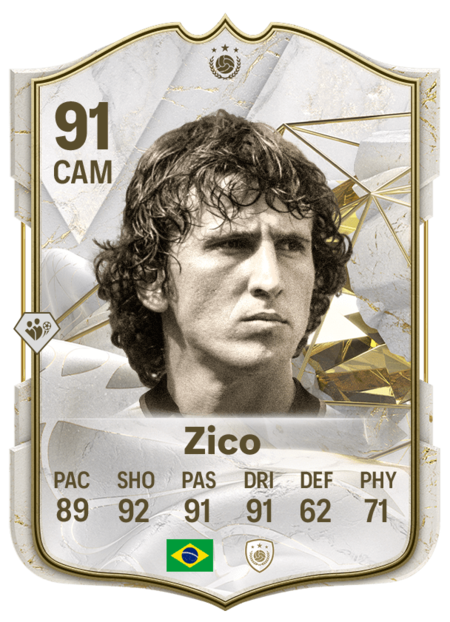 Fc24 Icon Stats Zico 166691