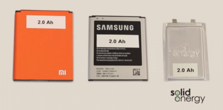 Solidenergy Battery