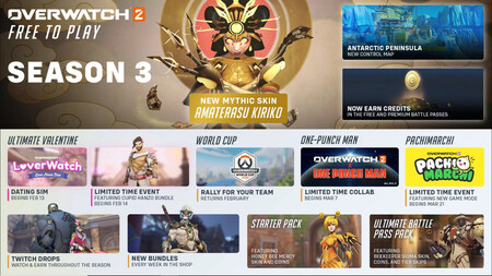 Ow S 3 Roadmap