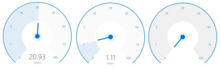 Test En Funcionamiento