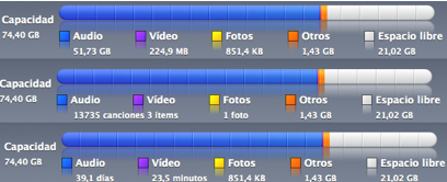 Ver las estadísticas del iPod en iTunes