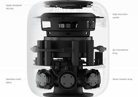 HomePod