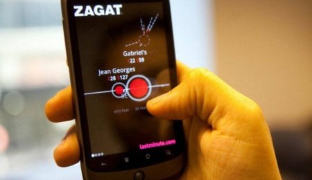 Google compra Zagat con la vista puesta en Google Maps y el buscador