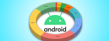 Apple sigue siendo el rey con seis años de actualizaciones, pero en Android se ponen las pilas