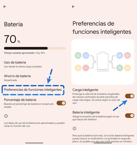 Pixel Carga Inteligente