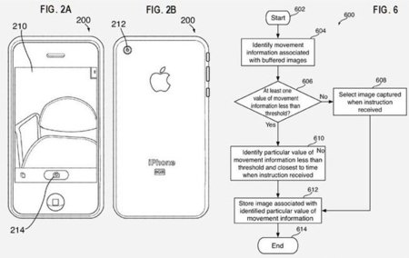 Apple camera