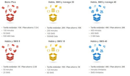 Lycamobile apuesta por el roaming gratuito con interesantes bonos de minutos, SMS y datos
