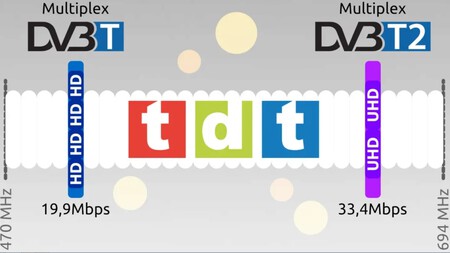 Td4489t