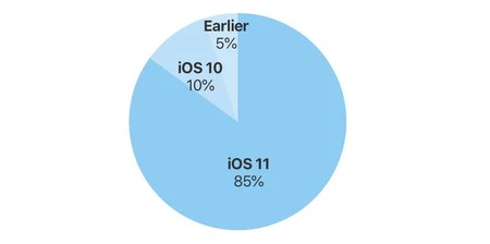 スクリーンショット 2018 09 05 8 33 54