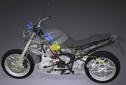ABS integral y ASC de BMW Motorrad