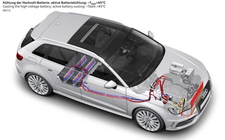 audi-a3-sportback-e-tron-1000-07.jpg